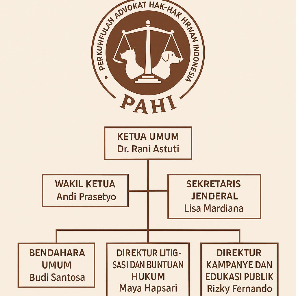 PAHI CABANG BANDUNG